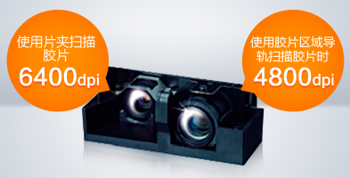 雙鏡頭系統(tǒng)產(chǎn)品功能